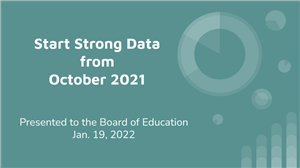 Cover page of start strong presentation